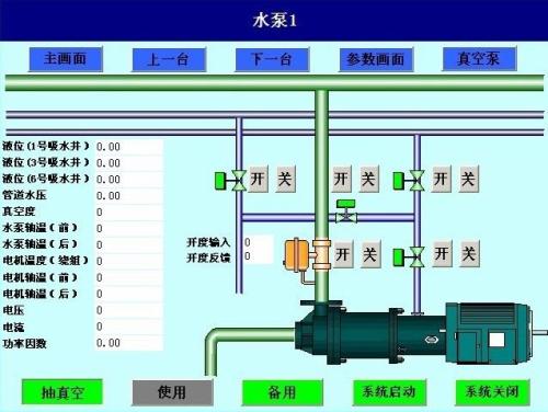 勐海县水泵自动控制系统八号